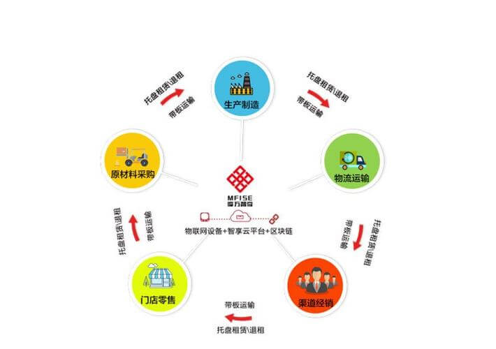 奇异果榨汁窍门